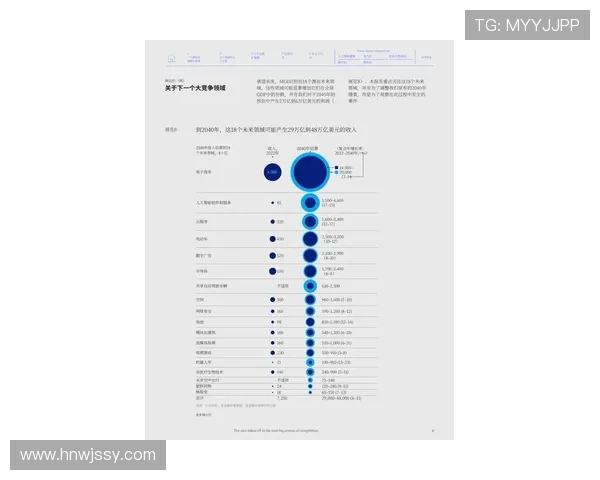 全球体育赛事最新排名分析 各项竞技实力对比与趋势预测 - 副本 - 副本 - 副本 全球体育赛事最新排名分析 各项竞技实力对比与趋势预测 - 副本 - 副本 - 副本